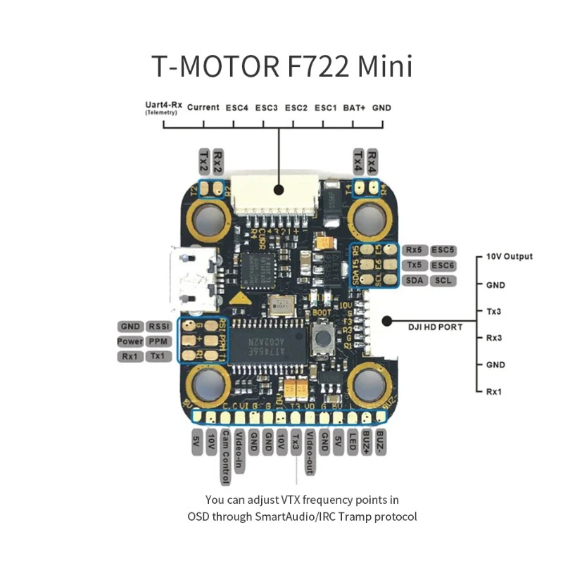 T-Motor MINI F7 & F45A 4w1 Zes – Betaflight Fc F7 recenzja i cena